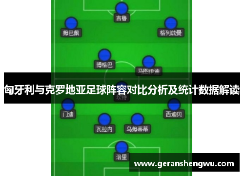 匈牙利与克罗地亚足球阵容对比分析及统计数据解读