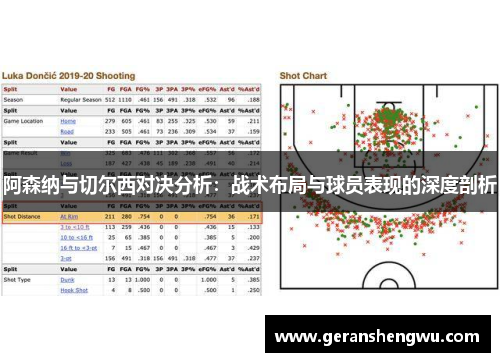 阿森纳与切尔西对决分析：战术布局与球员表现的深度剖析