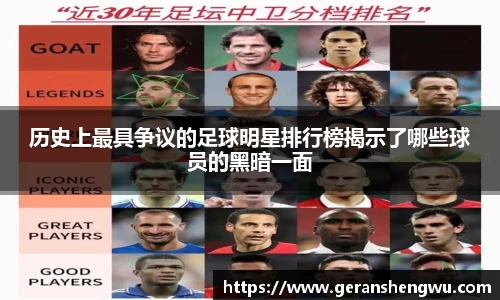 历史上最具争议的足球明星排行榜揭示了哪些球员的黑暗一面