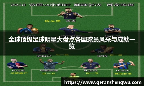 全球顶级足球明星大盘点各国球员风采与成就一览